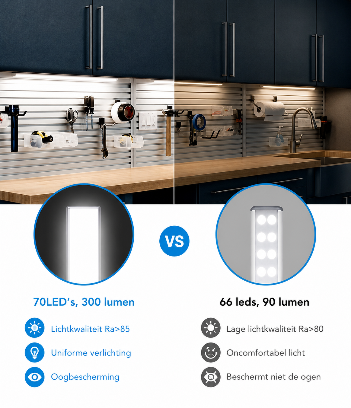 Smart Magnetic LED Light with Motion Sensor