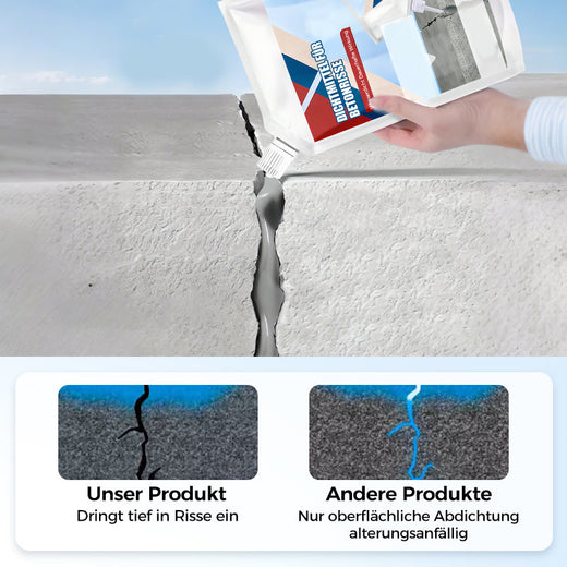 Concrete Crack Sealant, Waterproof Weatherproof Sealant for Concrete & Masonry Cracks, Indoor & Outdoor