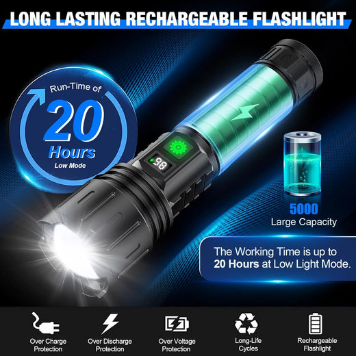 Tactical LED Flashlight, 100,000 Lumens Rechargeable USB-C Flashlight for Camping & Power Outages