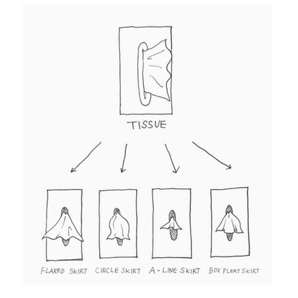 TISSUDANCE Playful Rock Tissue Box