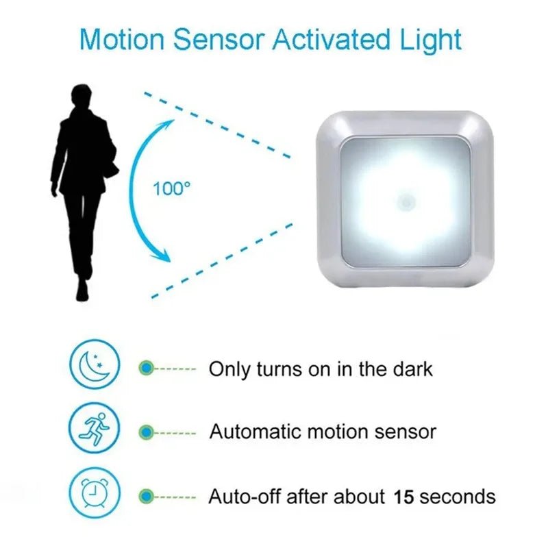 AURASLEEP Intelligent LED Bed Light