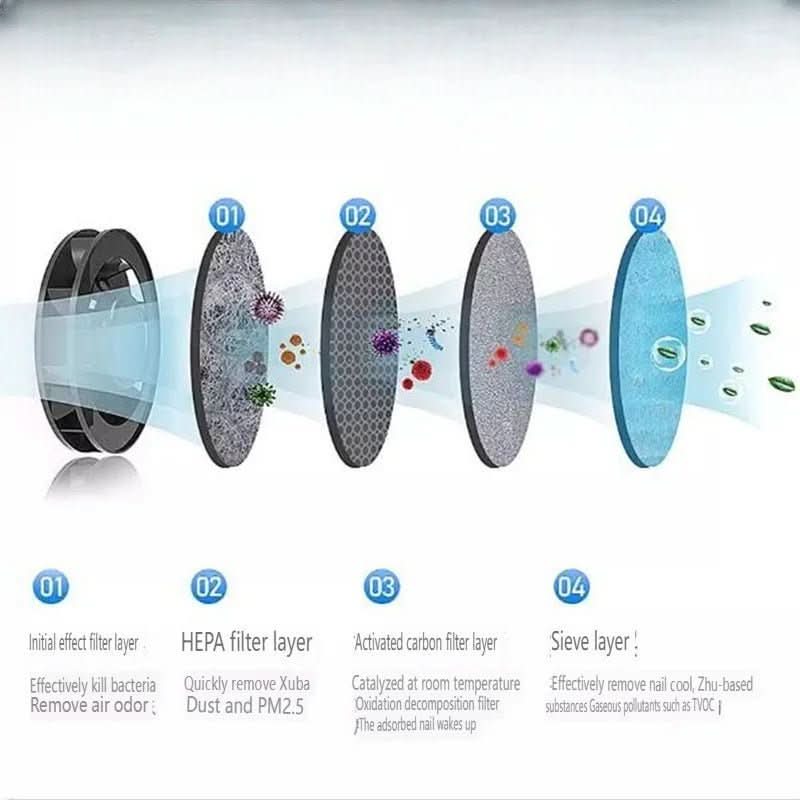 PUREASH Portable Smokeless Ashtray