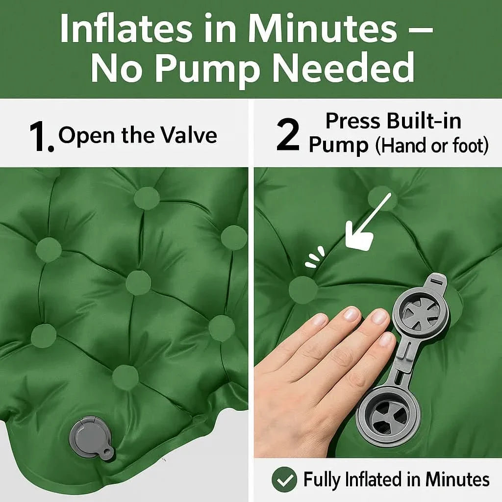 WANDERRUHE Ultra-light Self-inflating Double Hiking Mat