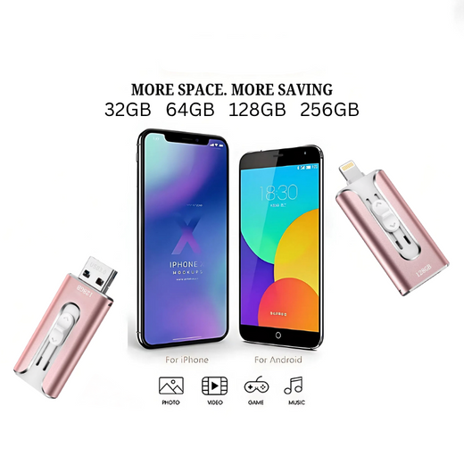 Flash Drive for iPhone and Android, USB 3.0 Metal Memory Stick for Photos, Videos & Backups