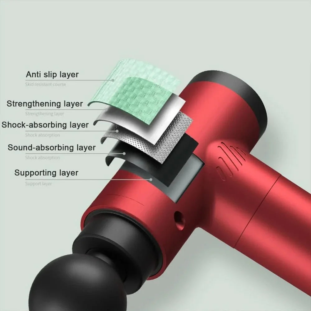 PulsePro Mini Portable Fascia Gun