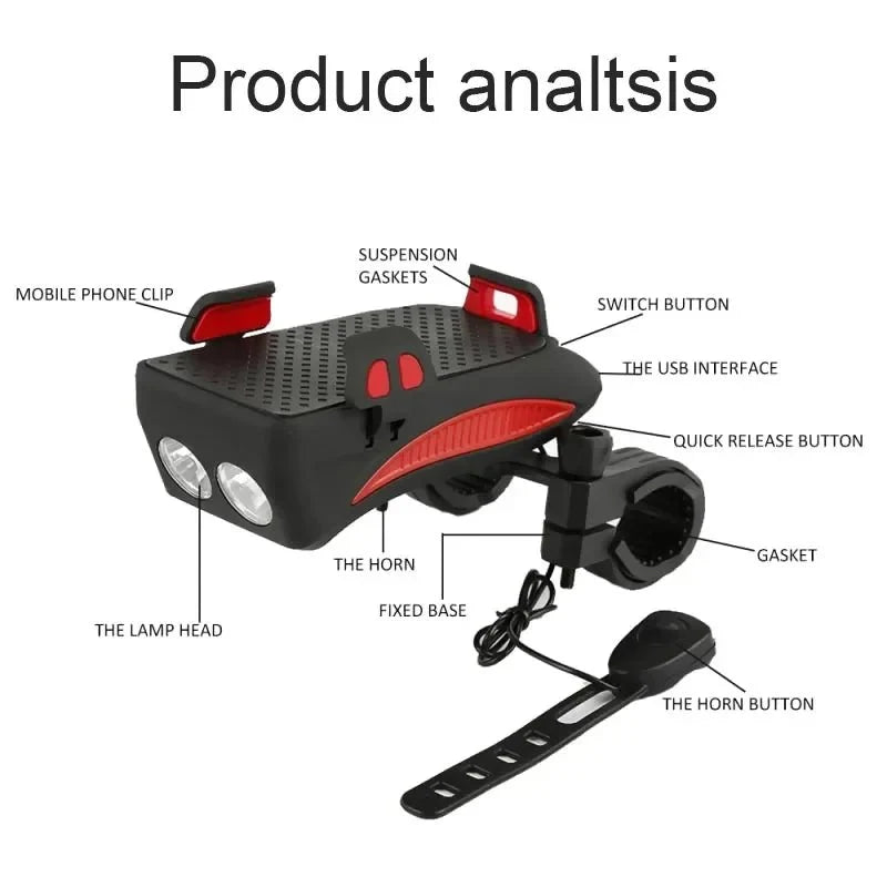 CYCLOLIGHT Bicycle Headlight