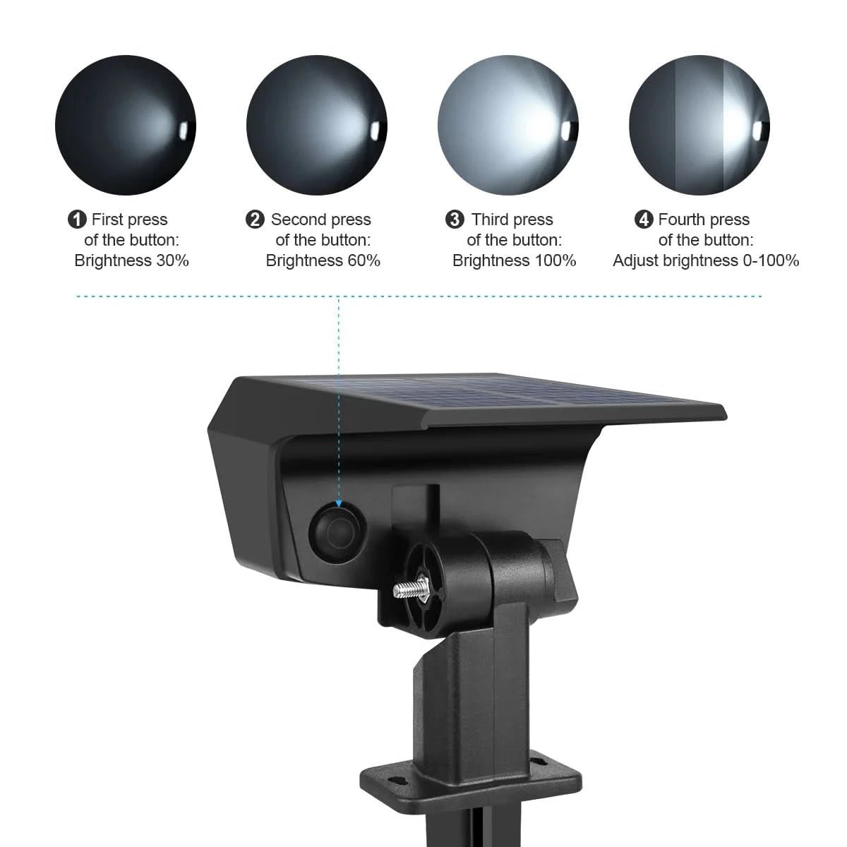 HELLWEG Solar LED Floodlight