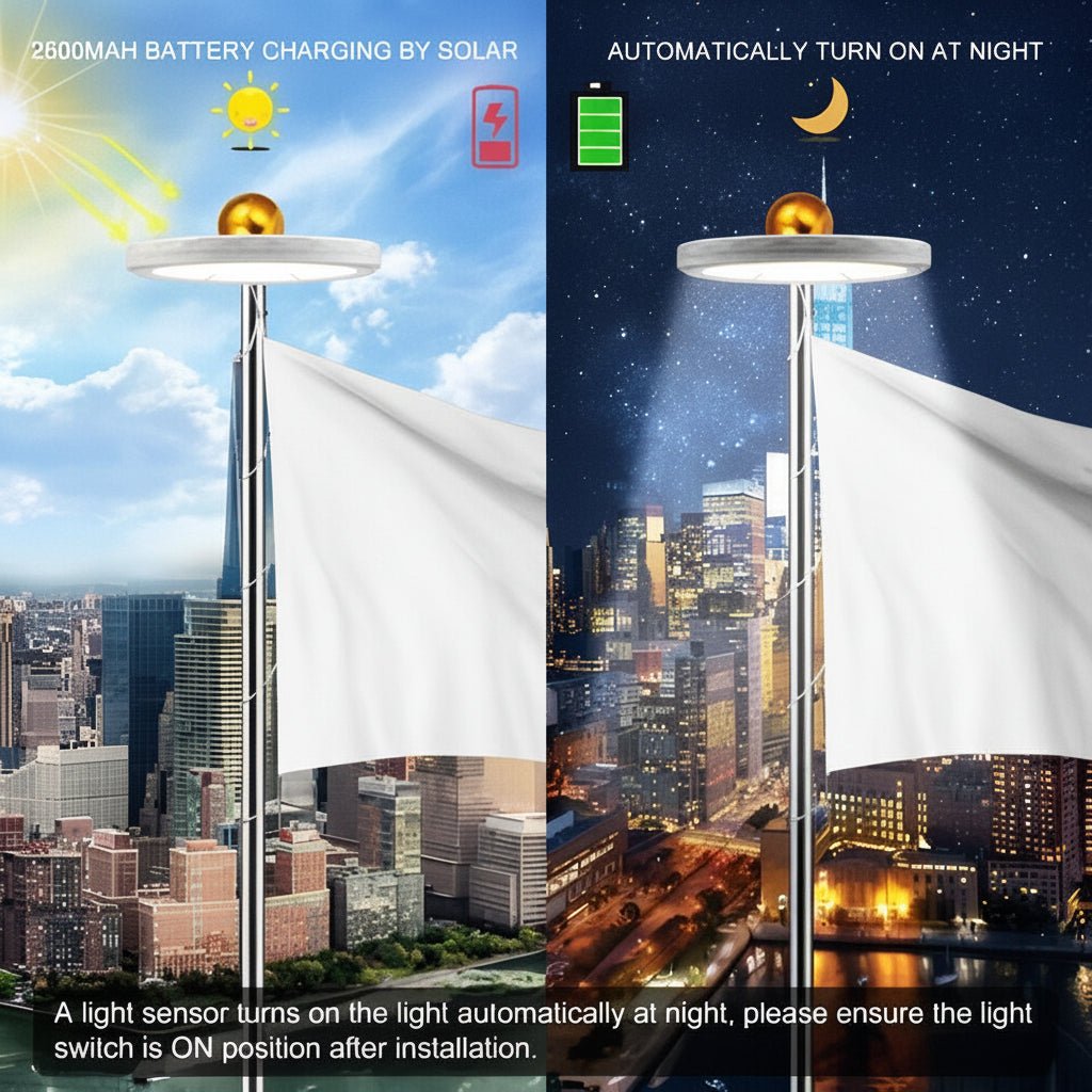 FLAGGLOW Automatic Solar Lighting