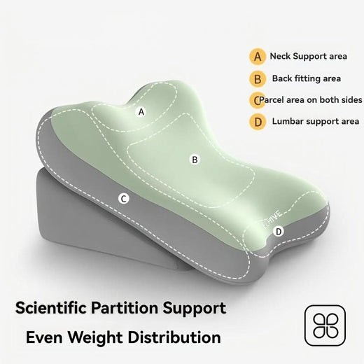 Adjustable Wedge Pillow, Ergonomic Back Support Cushion for Sitting Up in Bed, Reading & Lounging