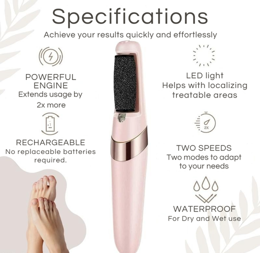 Electric Callus Remover, Rechargeable Foot File with 2 Rollers for Hard Skin on Heels & Feet
