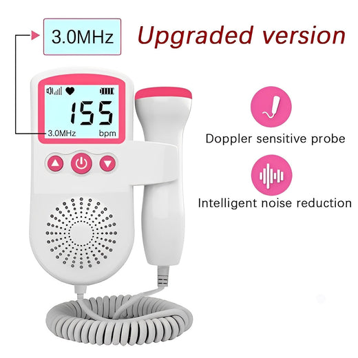 Baby Sound Listener, Handheld Listening Wand with Built-in Speaker, Backlit LCD & Headphone Jack