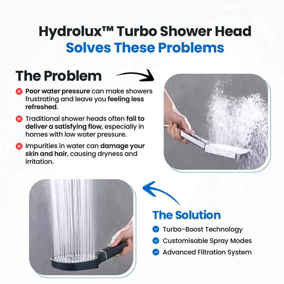 High Pressure Shower Head with Filter, Turbo Boost