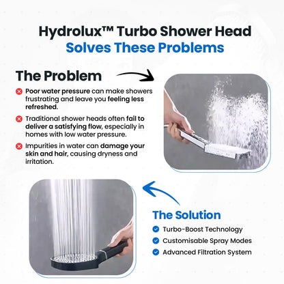 High Pressure Shower Head with Filter, Turbo Boost