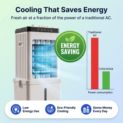 COOLNOVA PRO Premium Mobile Air Conditioner
