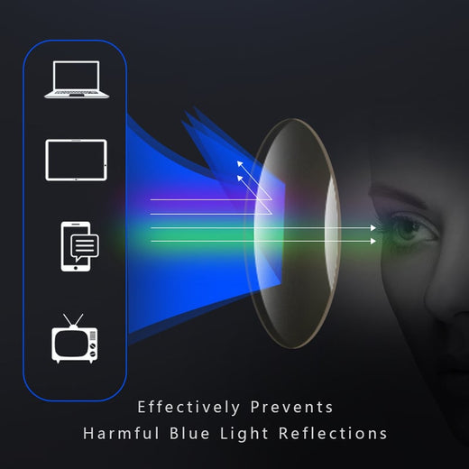 Blue Light Reading Glasses, Ultralight Sport Readers with Spring Hinges, +1.00 to +4.00