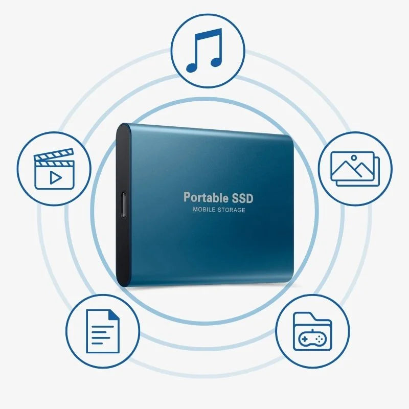 Ultra-Fast External SSD, 1TB/2TB/4TB