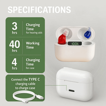 AURIS PRO Invisible In-ear Hearing Aids