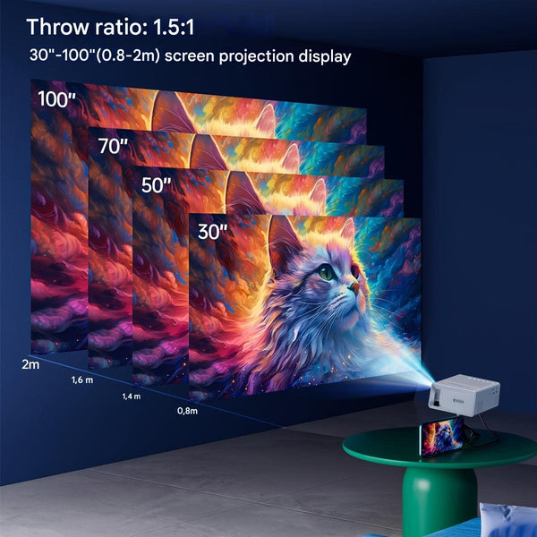Mini Projector 3000 Lumens, Portable HDMI & USB Projector for Movies, Shows & Games