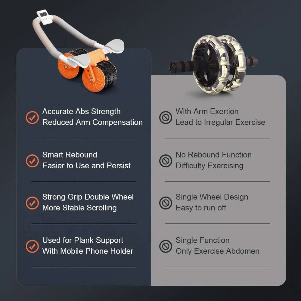 Coreeflex Ergonomic Abdominal and Core Trainer