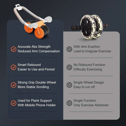 Coreeflex Ergonomic Abdominal and Core Trainer