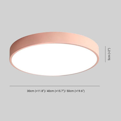 LUMOLINE LED Ceiling Light