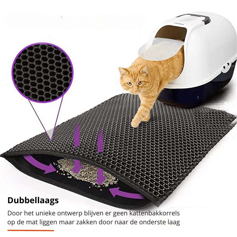 NICHTSLIPPURFECT Non-slip Litter Tray Mat