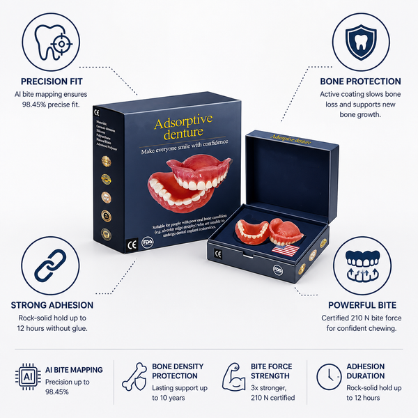 Custom-Fit Dentures, Cosmetic Upper & Lower Dentures with 12-Hour Hold for a Natural-Looking Smile