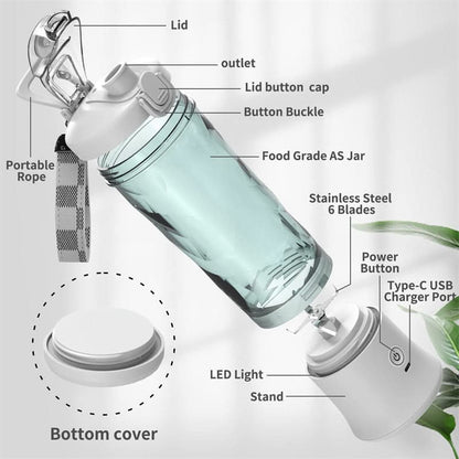 Blendjuicer Pro Portable Smoothie Blender