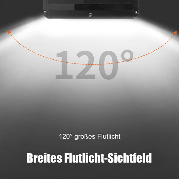 Bike Light, 900 Lumen USB Rechargeable LED Front Light with 180 Degree Wide Beam