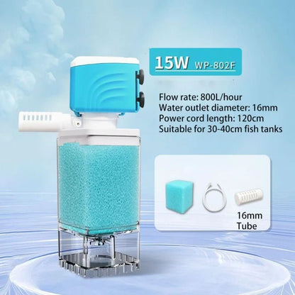 AquaClear Pro 5-in-1 Aquarium Filter System