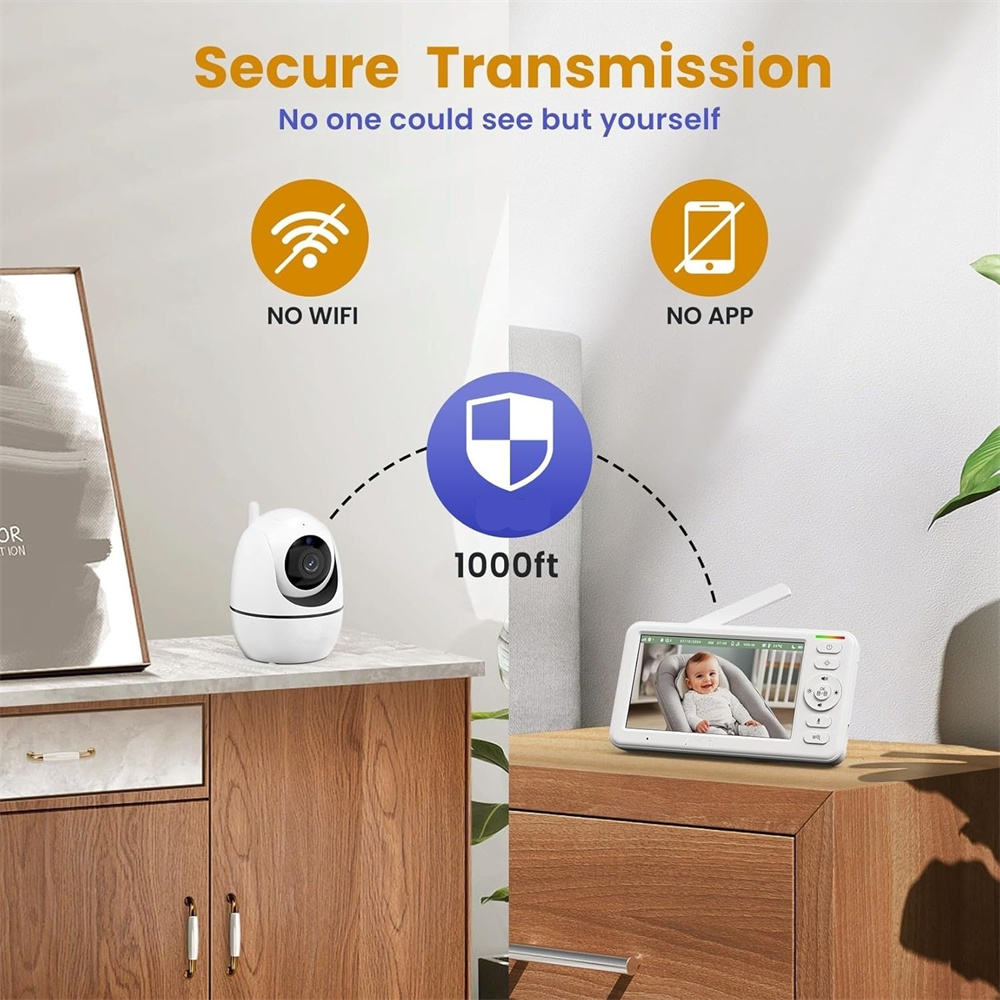 Baby Monitor, 5 Inch HD Wireless Video Baby Monitor with Camera, Night Vision & Temperature Alerts