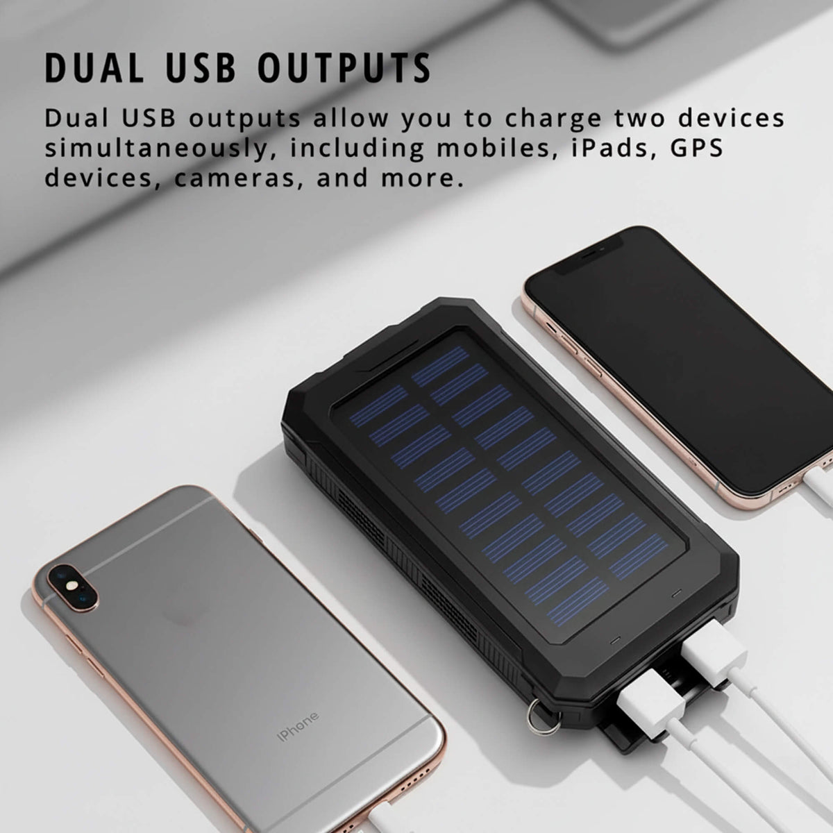 Solar Power Bank 500000mAh, Waterproof, Dual USB & LED
