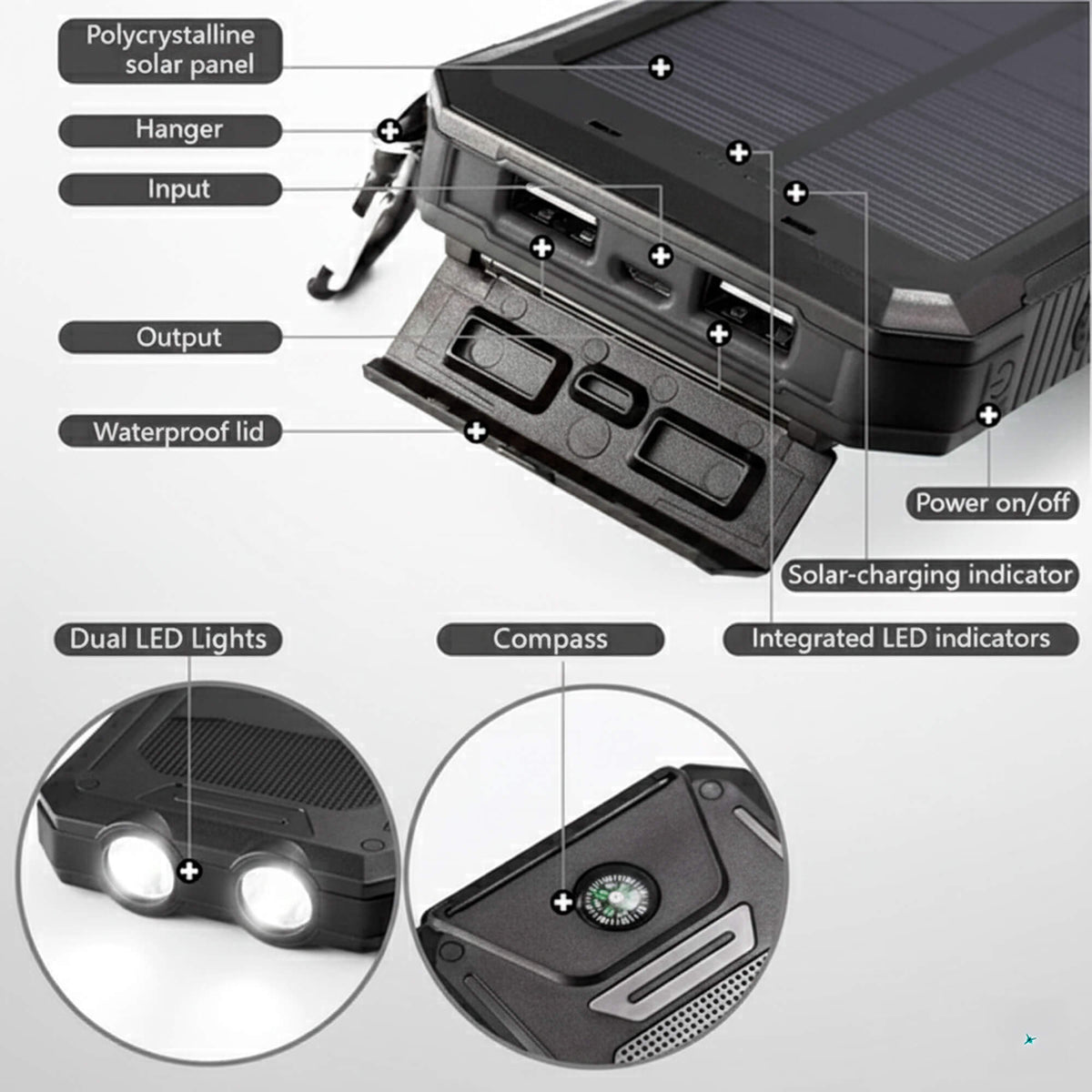 Solar Power Bank 500000mAh, Waterproof, Dual USB & LED