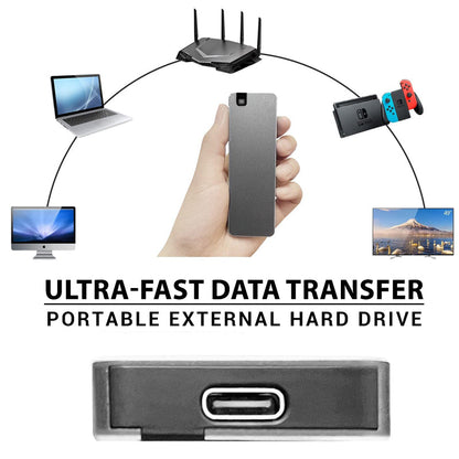 Portable SSD 64GB, External USB 3.2 Drive