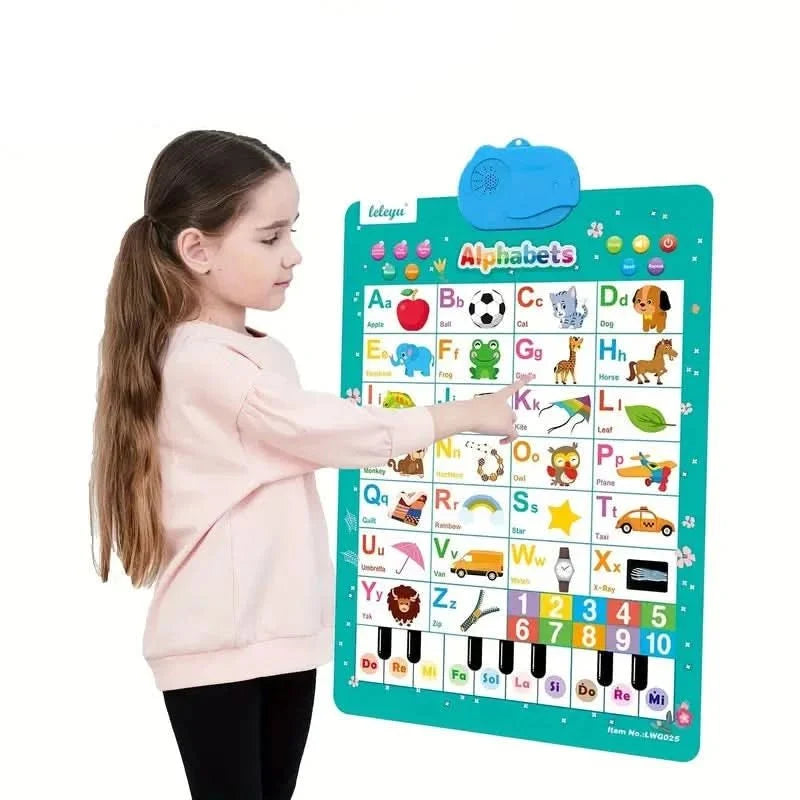 PlayLearn ABC Interactive Wall Poster