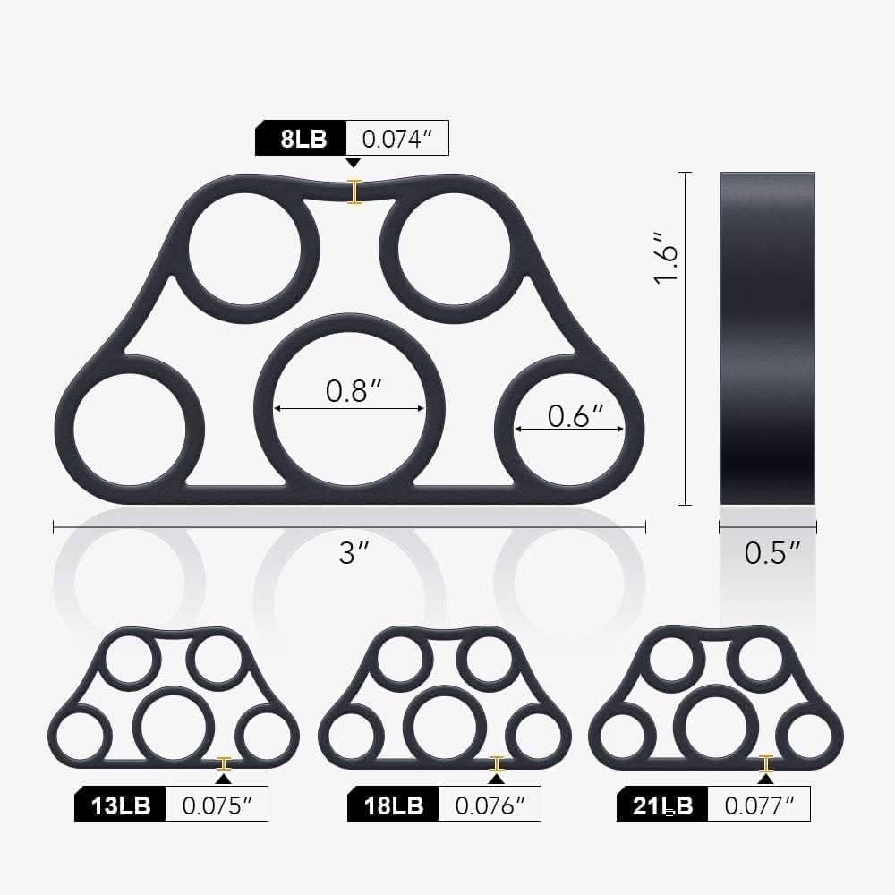 PowerGrip Hand Trainers Set