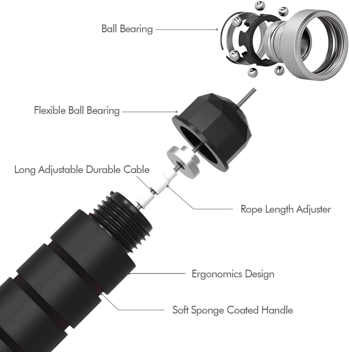 Flexijump Adjustable Skipping Rope