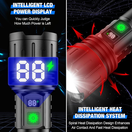 Tactical LED Flashlight, 100,000 Lumens Rechargeable USB-C Flashlight for Camping & Power Outages