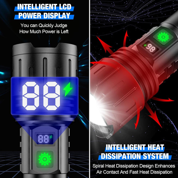 Tactical LED Flashlight, 100,000 Lumens Rechargeable USB-C Flashlight for Camping & Power Outages