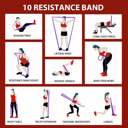 PowerBand Resistance Band Set
