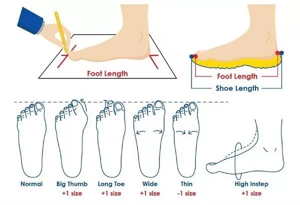 Wide Diabetic Shoes for Swollen Feet, Comfortable