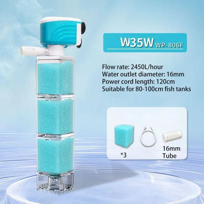 AquaClear Pro 5-in-1 Aquarium Filter System