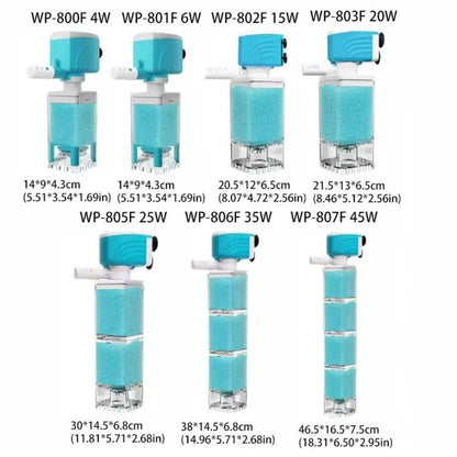 AquaClear Pro 5-in-1 Aquarium Filter System