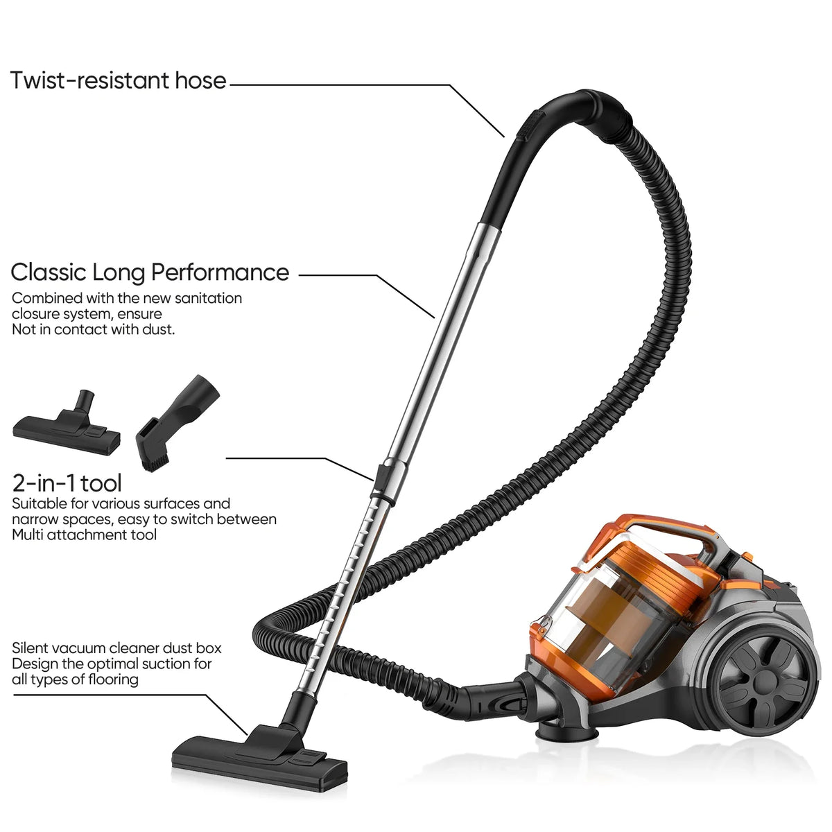 Powerful 3600W Vacuum Cleaner with Multi-Cyclonic Filtration