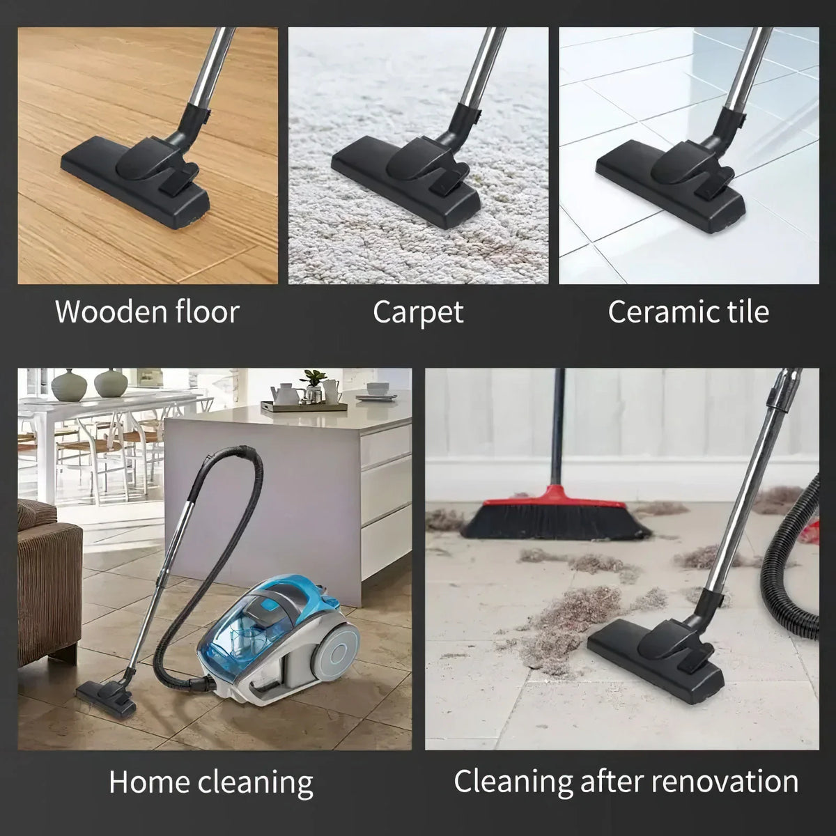 Powerful 3600W Vacuum Cleaner with Multi-Cyclonic Filtration