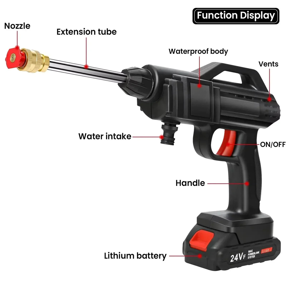 JETWASH PRO 1500 Cordless High-Pressure Cleaner lifestyle image