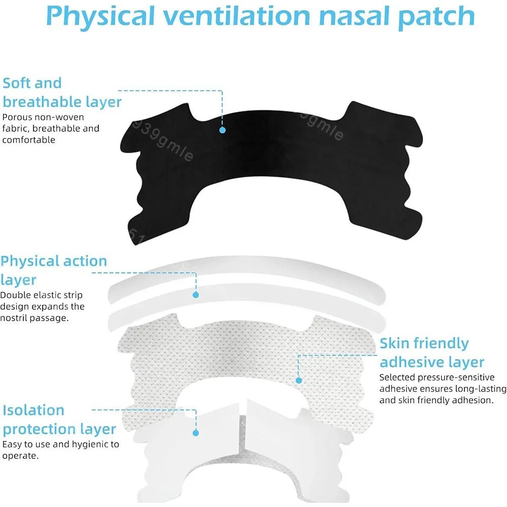 AIRWAYCARE Anti-Snoring Nasal Strips