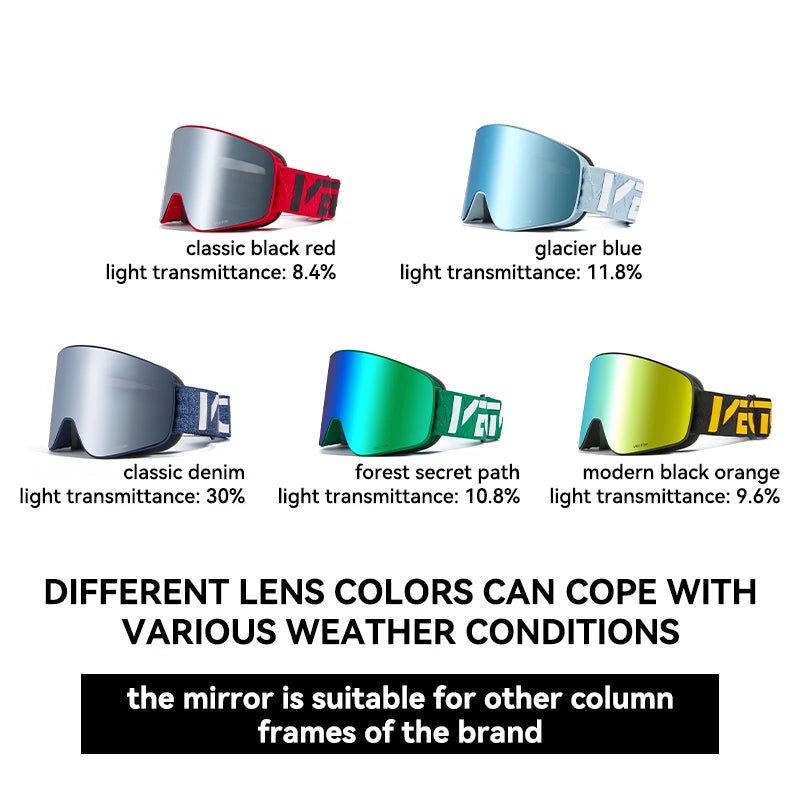 UVMAG SHIFT Magnetic Double-layer Anti-fog Ski Goggles