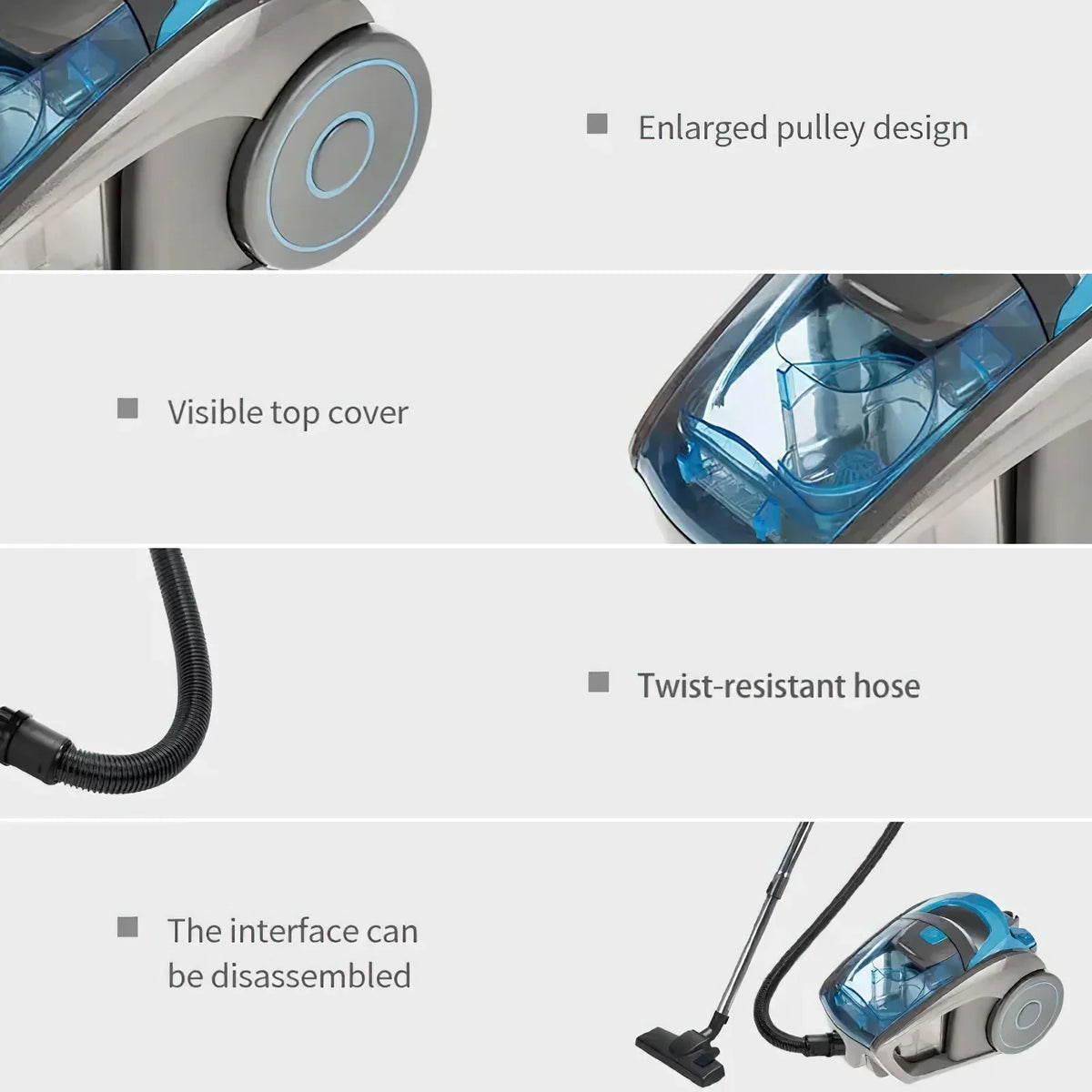 Powerful 3600W Vacuum Cleaner with Multi-Cyclonic Filtration