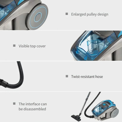 Powerful 3600W Vacuum Cleaner with Multi-Cyclonic Filtration